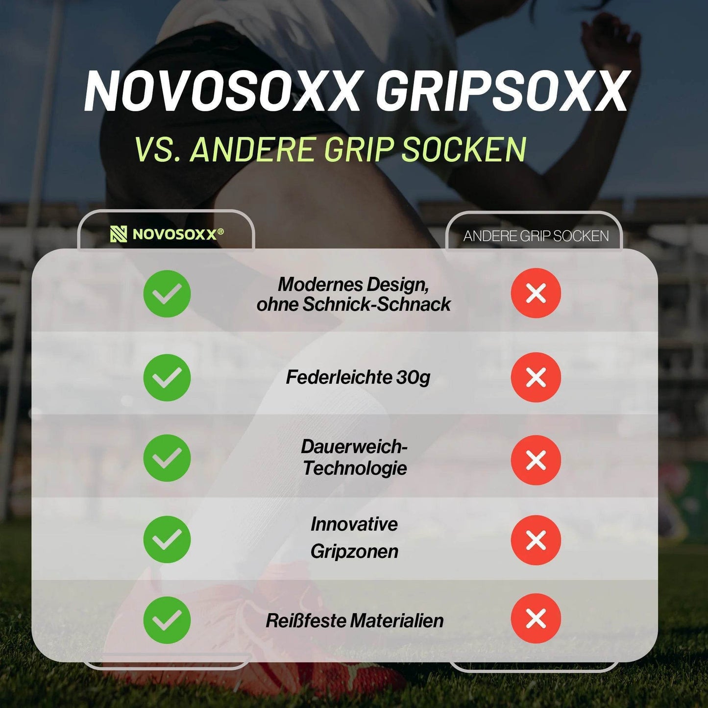 Weißes GripSoxx Bundle - NovoSoxx