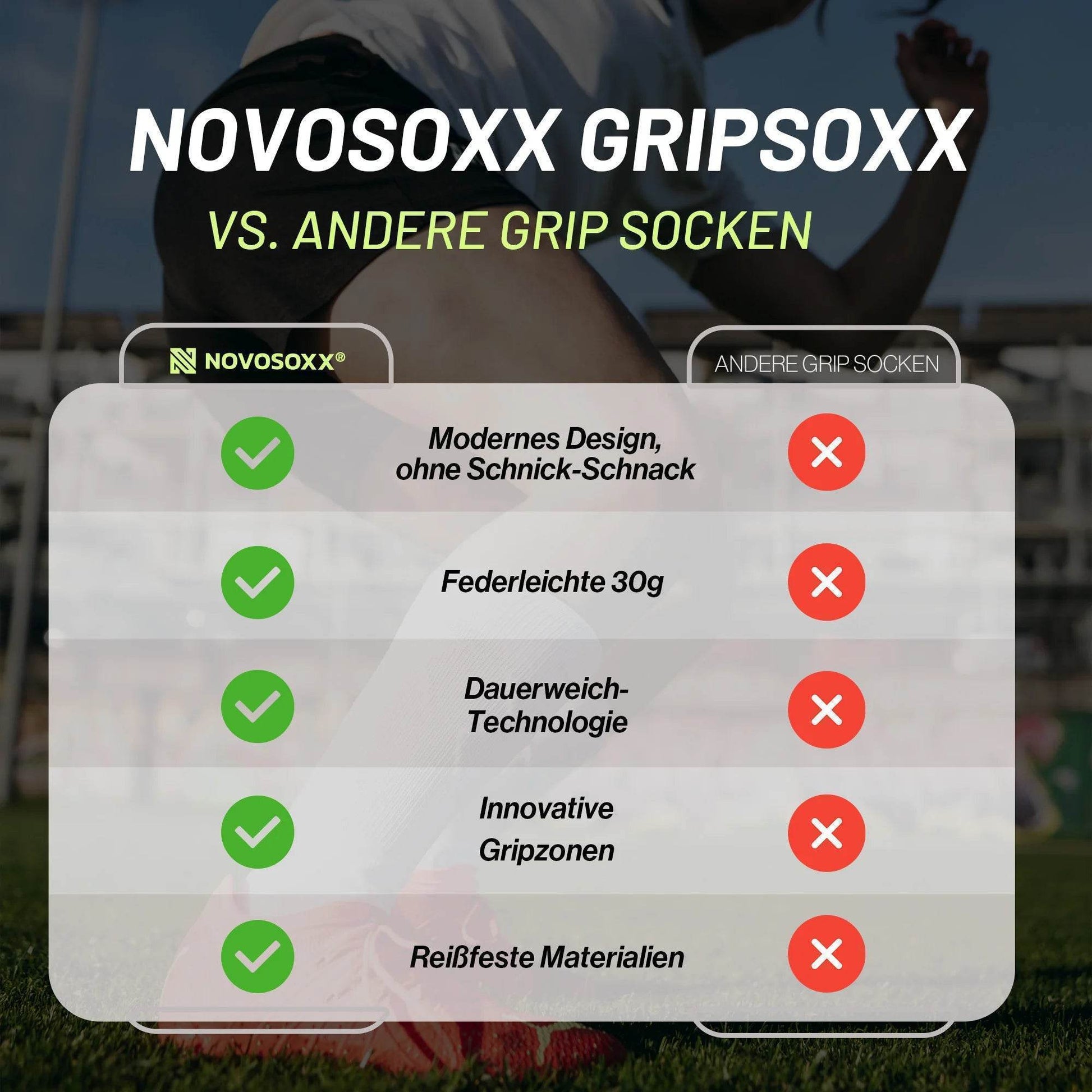 Weißes GripSoxx Bundle - NovoSoxx