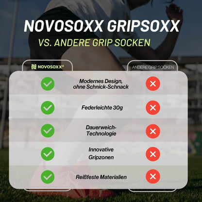 GripSoxx SE - NovoSoxx
